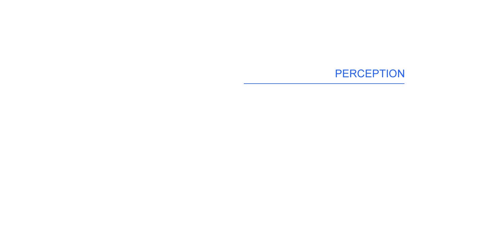 cONSUMER-PRODUCT-east london