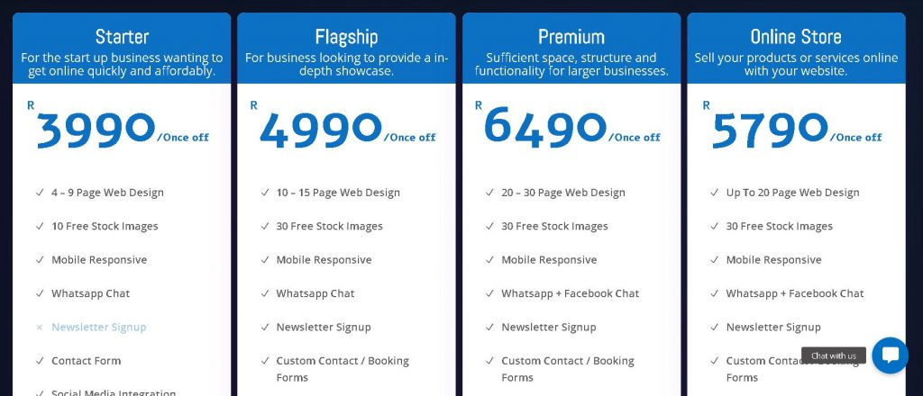 website packages and pricing examples