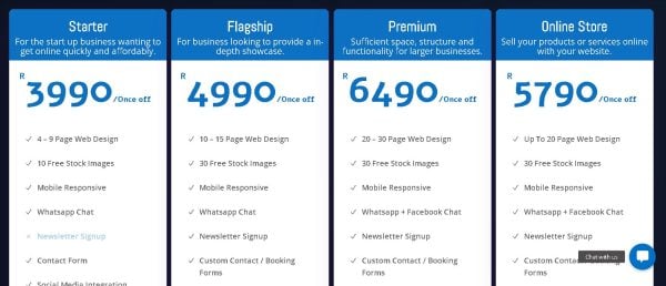 website packages and pricing examples