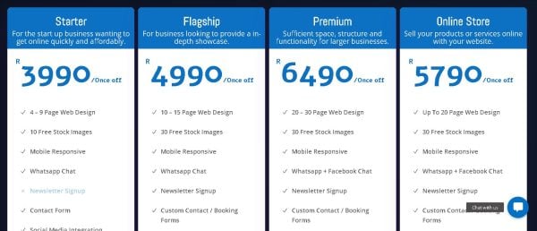 website packages and pricing examples