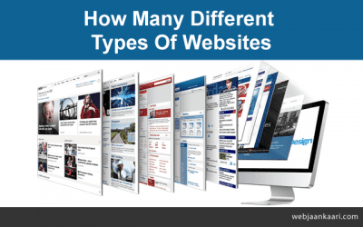 8 Popular Website Types and Their Purposes | Types of websites with examples [2022]