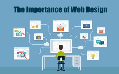 What Is Web Design and Why Is It Important? The purpose of web design