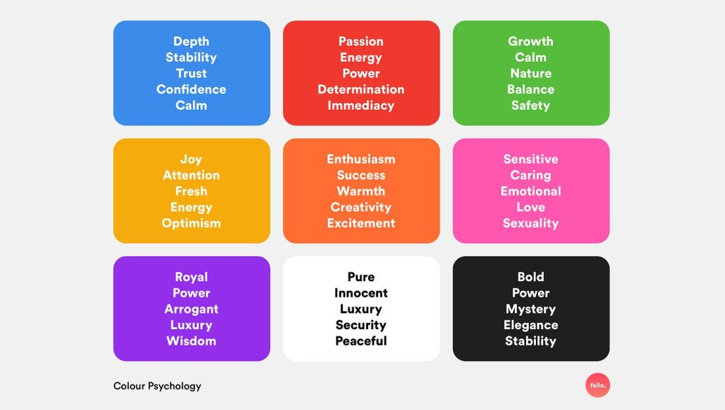 web design colour psychology.