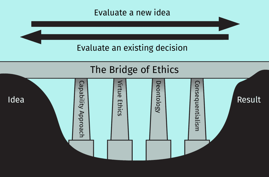 ethics-of-web-design-image2