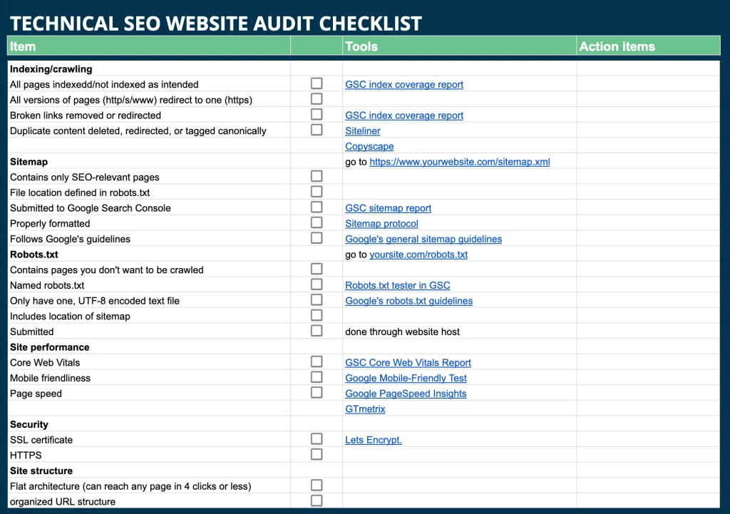 how-to-do-a-website-audit-technical-seo-website-audit-checklist