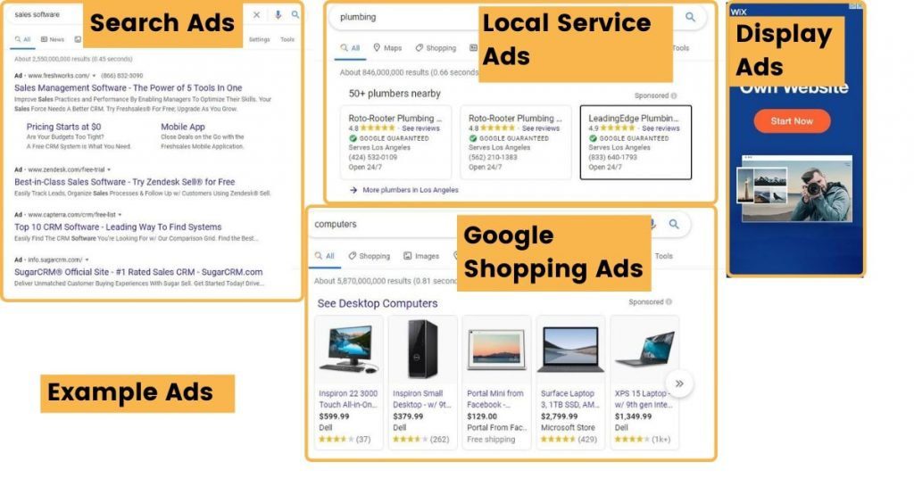 Google ads PPC 