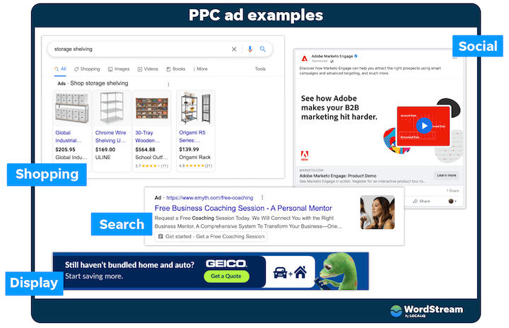 What is PPC 