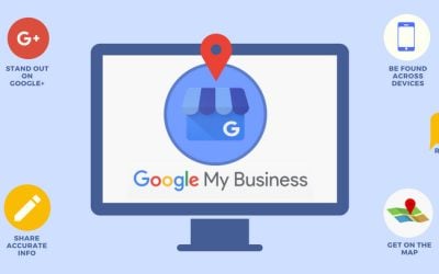 What is a Google Business Profile? How to Set one Up